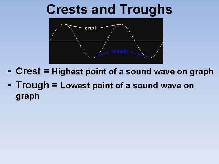 Crests and Troughs • Crest = Highest point of a sound wave on graph