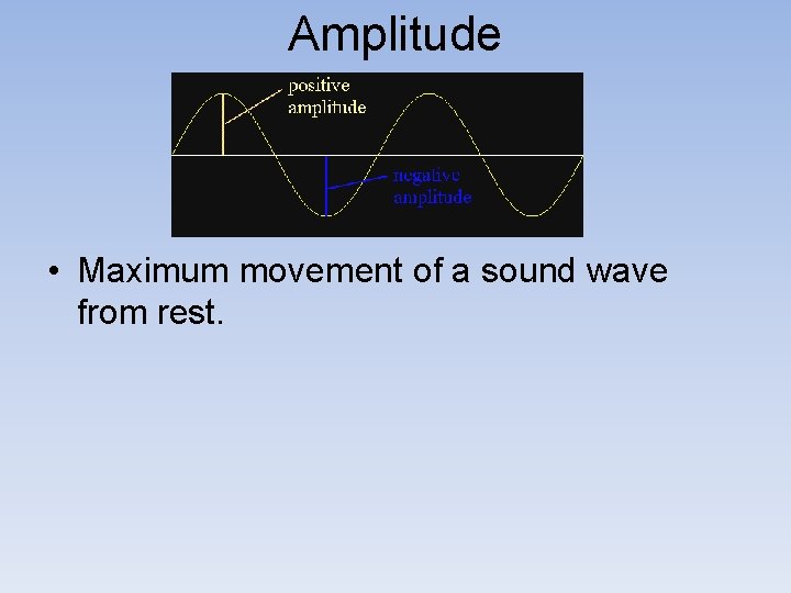 Amplitude • Maximum movement of a sound wave from rest. 