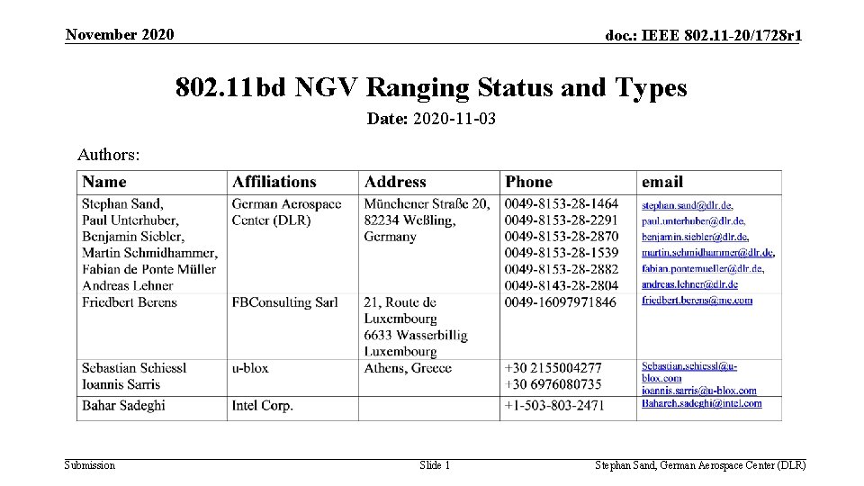 November 2020 doc. : IEEE 802. 11 -20/1728 r 1 802. 11 bd NGV
