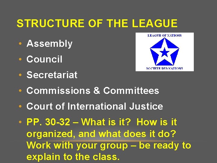 STRUCTURE OF THE LEAGUE • Assembly • Council • Secretariat • Commissions & Committees