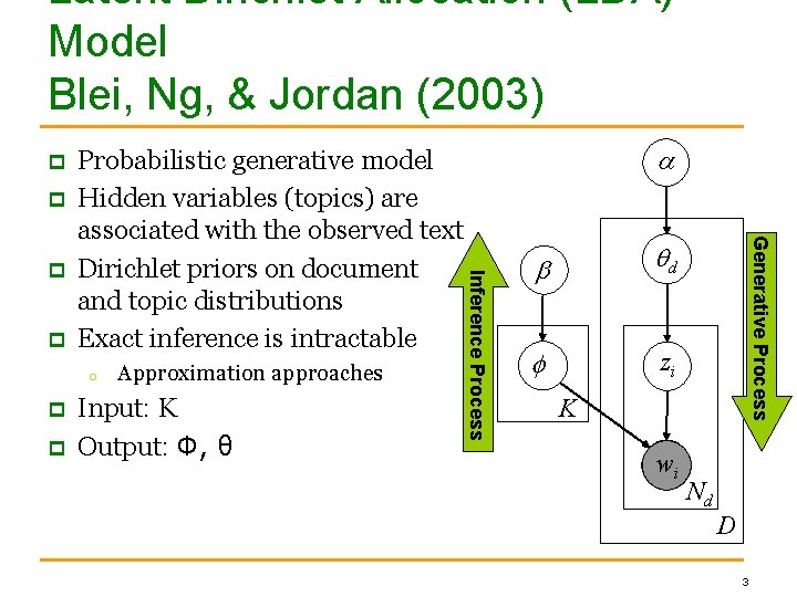 Latent Dirichlet Allocation (LDA) Model Blei, Ng, & Jordan (2003) p p o p