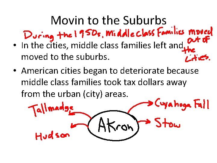 Movin to the Suburbs • In the cities, middle class families left and moved