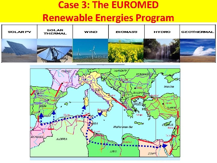 Case 3: The EUROMED Renewable Energies Program 