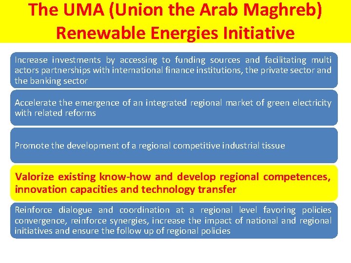 The UMA (Union the Arab Maghreb) Renewable Energies Initiative Increase investments by accessing to