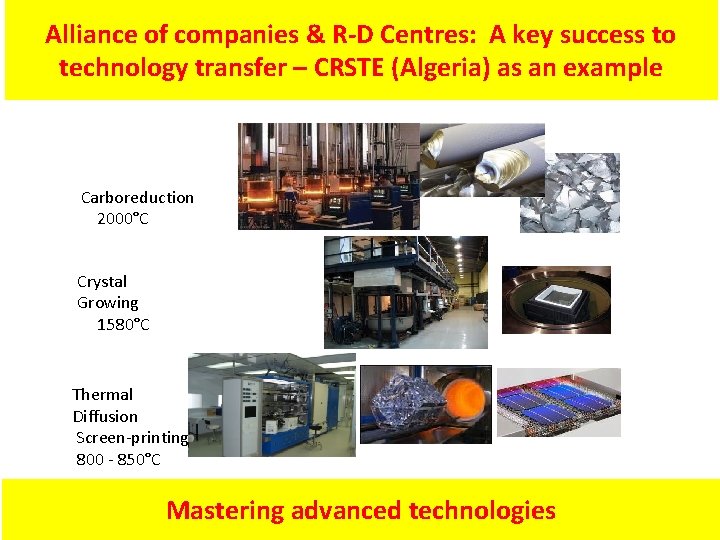 Alliance of companies & R-D Centres: A key success to technology transfer – CRSTE