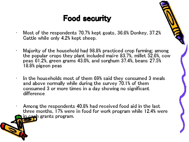 Food security • Most of the respondents 70. 7% kept goats, 36. 6% Donkey,