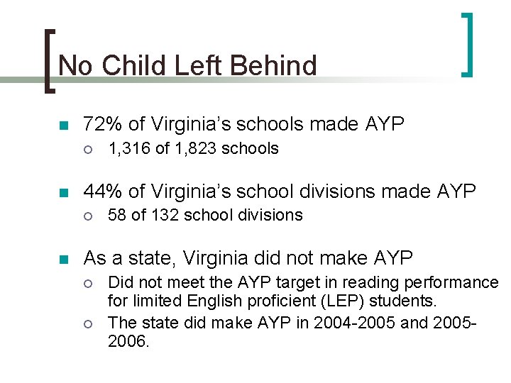 No Child Left Behind n 72% of Virginia’s schools made AYP n 44% of No Child Left Behind n 72% of Virginia’s schools made AYP n 44% of