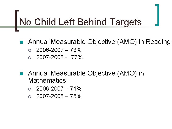 No Child Left Behind Targets n Annual Measurable Objective (AMO) in Reading n 2006 No Child Left Behind Targets n Annual Measurable Objective (AMO) in Reading n 2006