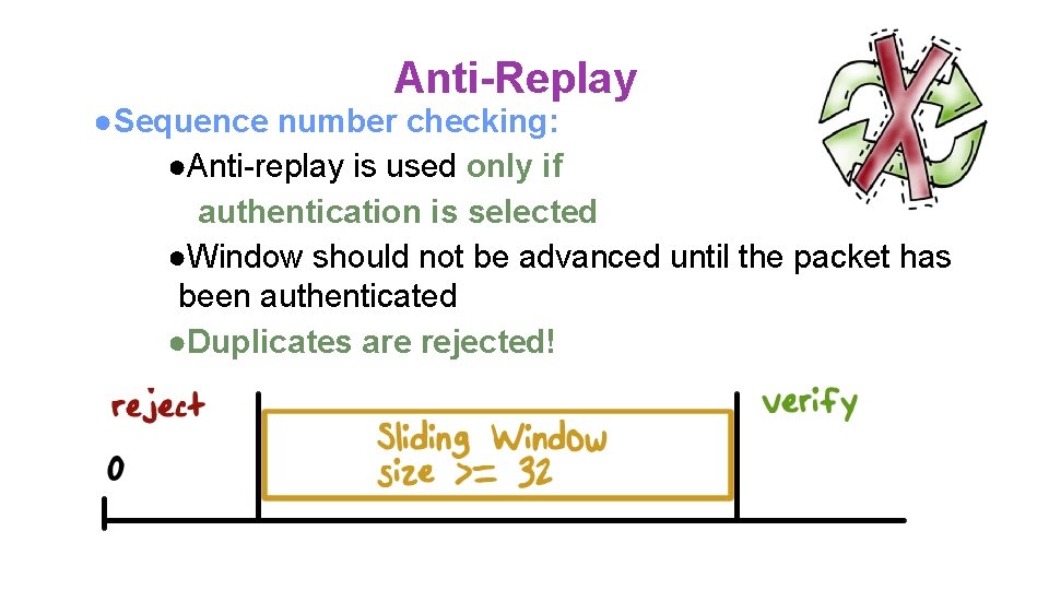 Anti-Replay ●Sequence number checking: ●Anti-replay is used only if authentication is selected ●Window should