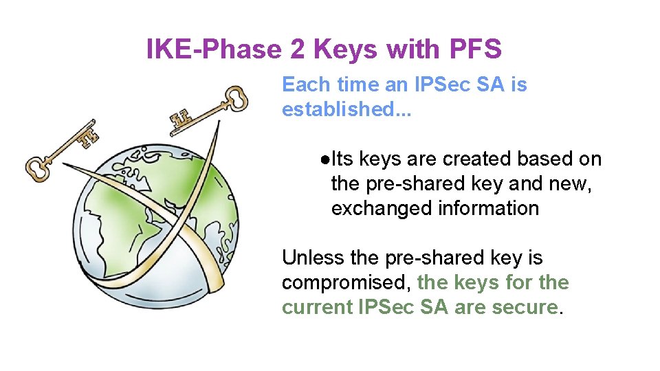 IKE-Phase 2 Keys with PFS Each time an IPSec SA is established. . .