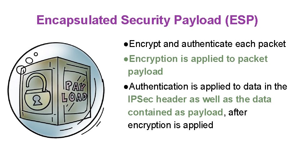 Encapsulated Security Payload (ESP) ●Encrypt and authenticate each packet ●Encryption is applied to packet