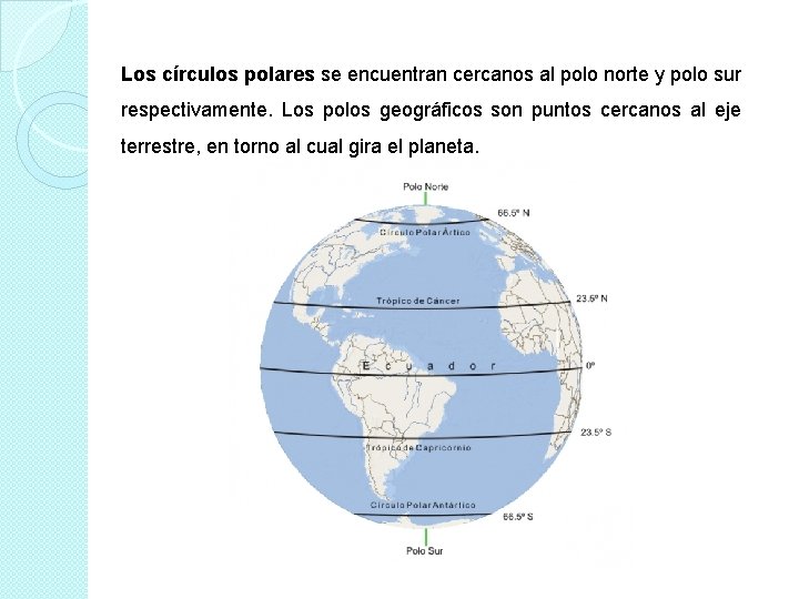 Los círculos polares se encuentran cercanos al polo norte y polo sur respectivamente. Los