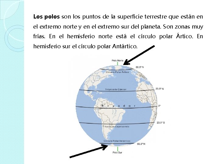 Los polos son los puntos de la superficie terrestre que están en el extremo