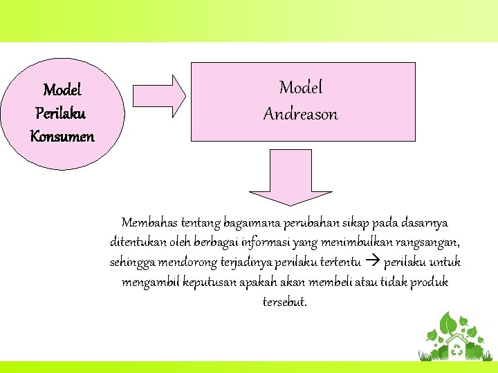 Model Perilaku Konsumen Model Andreason Membahas tentang bagaimana perubahan sikap pada dasarnya ditentukan oleh