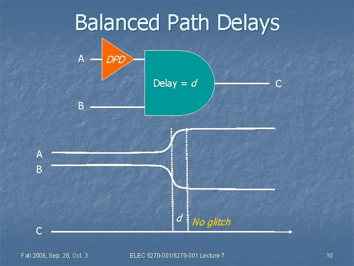 Balanced Path Delays A DPD Delay = d C B A B C Fall