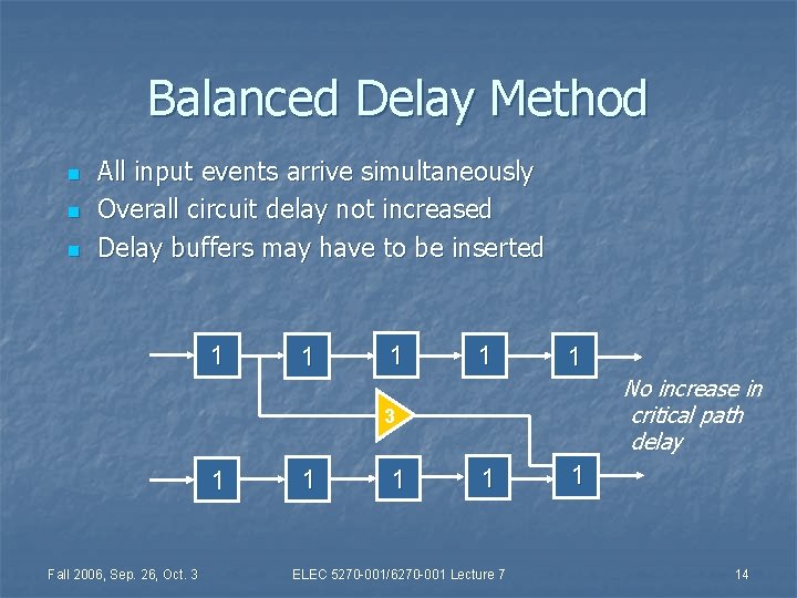 Balanced Delay Method n n n All input events arrive simultaneously Overall circuit delay