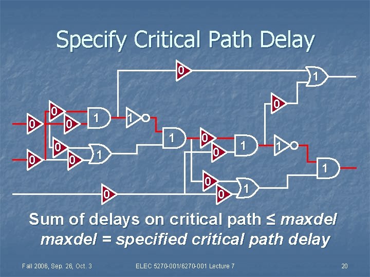 Specify Critical Path Delay 0 0 0 0 1 1 1 0 1 Sum