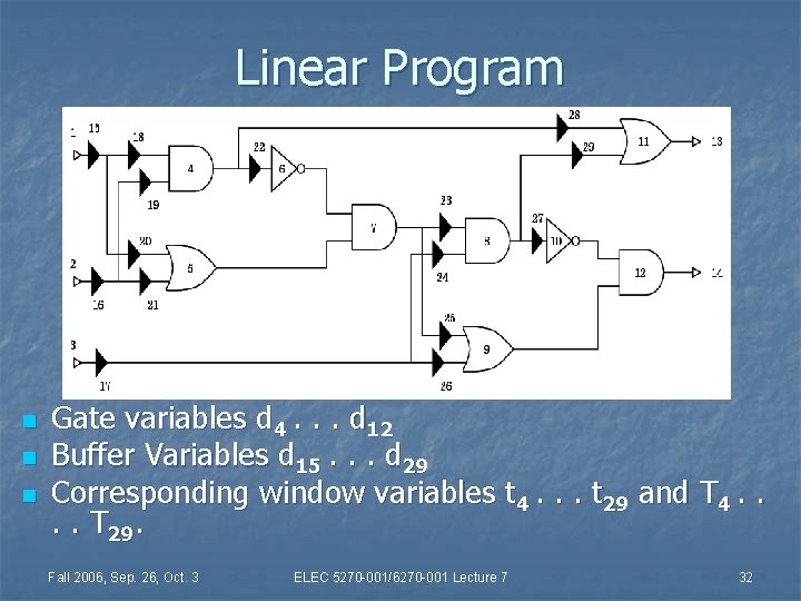 Linear Program n n n Gate variables d 4. . . d 12 Buffer