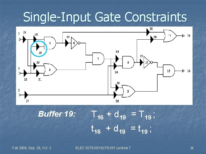 Single-Input Gate Constraints Buffer 19: T 16 + d 19 = T 19 ;