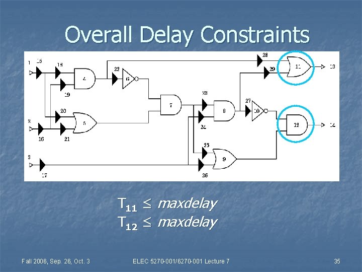 Overall Delay Constraints T 11 ≤ maxdelay T 12 ≤ maxdelay Fall 2006, Sep.