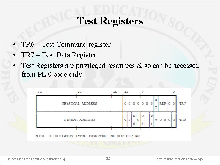Test Registers • TR 6 – Test Command register • TR 7 – Test