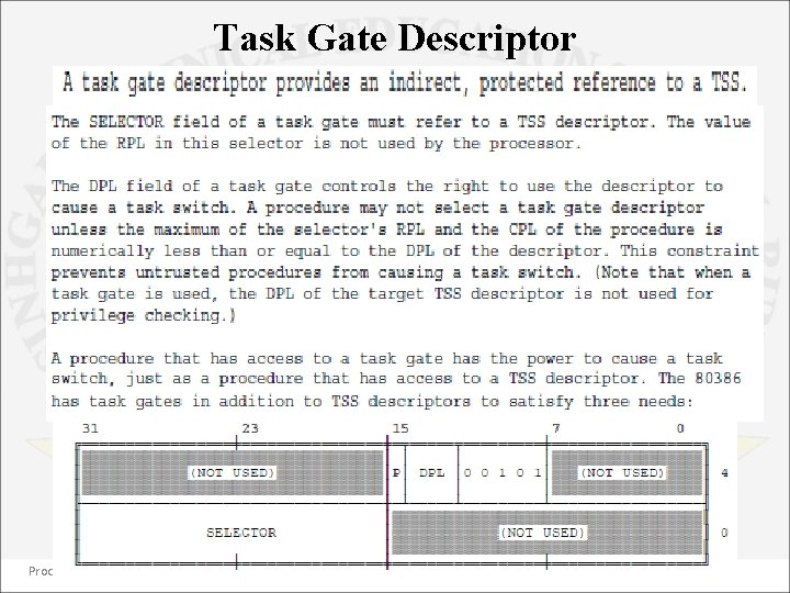 Task Gate Descriptor Processor Architecture and Interfacing 47 Dept. of Information Technology 