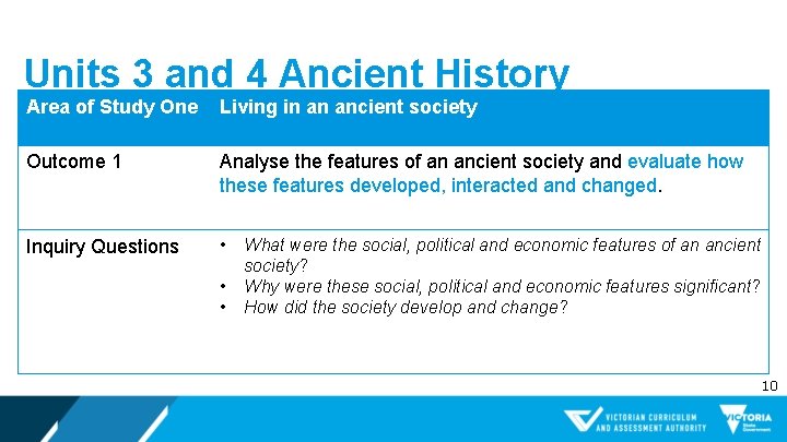 Units 3 and 4 Ancient History Area of Study One Living in an ancient