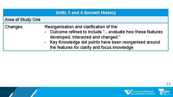 Units 3 and 4 Ancient History Area of Study One Changes Reorganisation and clarification