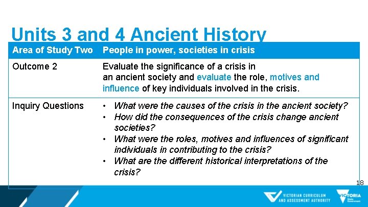 Units 3 and 4 Ancient History Area of Study Two People in power, societies