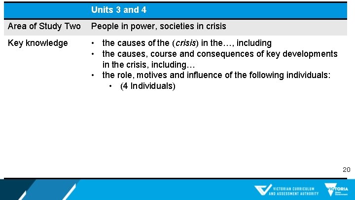 Units 3 and 4 Area of Study Two People in power, societies in crisis