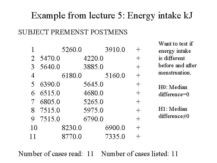 Example from lecture 5: Energy intake k. J SUBJECT PREMENST POSTMENS 1 2 3