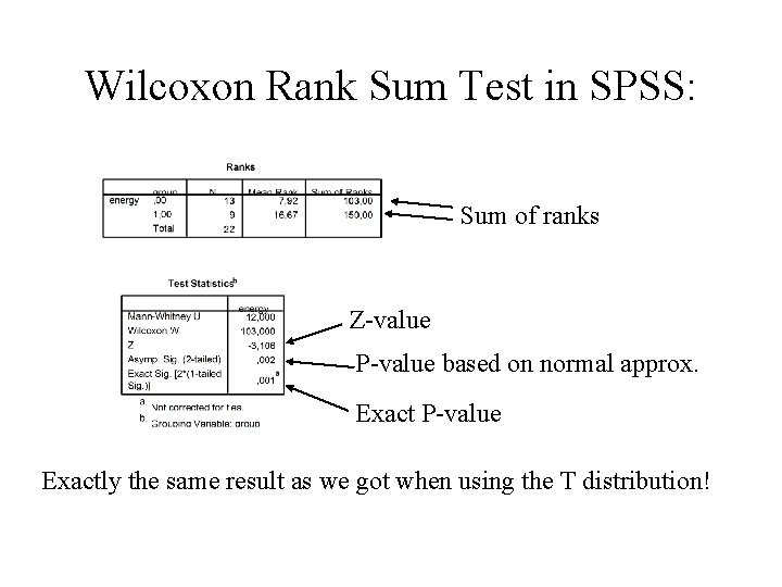 Wilcoxon Rank Sum Test in SPSS: Sum of ranks Z-value P-value based on normal