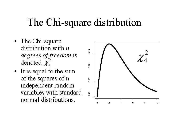 The Chi-square distribution • The Chi-square distribution with n degrees of freedom is denoted