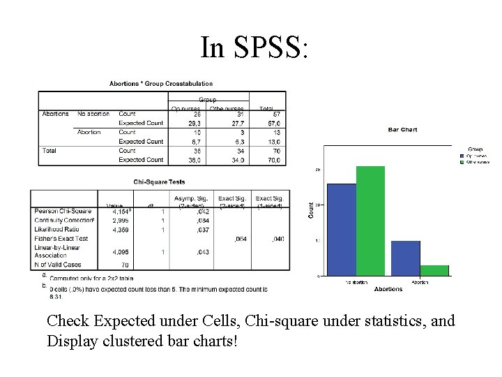 In SPSS: Check Expected under Cells, Chi-square under statistics, and Display clustered bar charts!