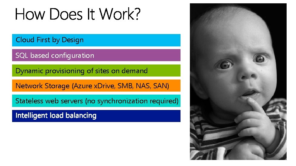 Cloud First by Design SQL based configuration Dynamic provisioning of sites on demand Network