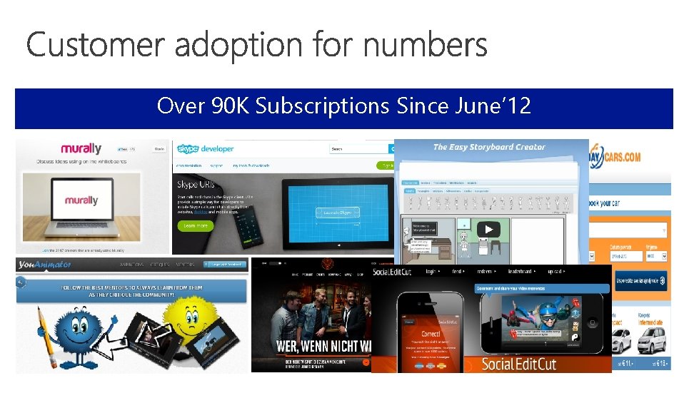 Over 90 K Subscriptions Since June’ 12 