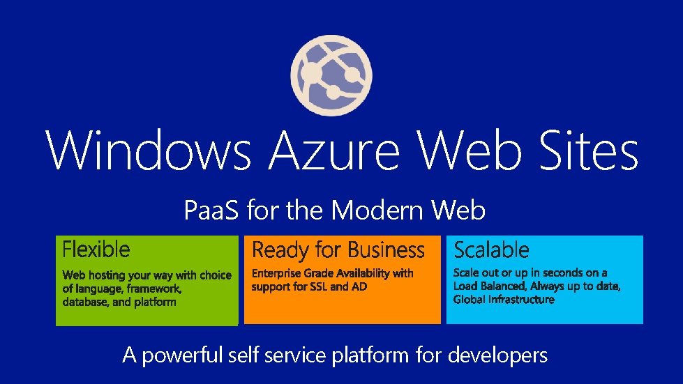 Windows Azure Web Sites Paa. S for the Modern Web A powerful self service