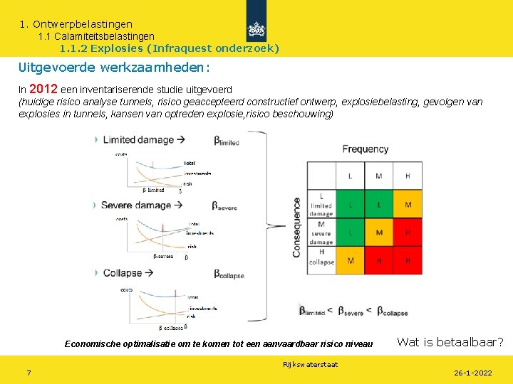 1. Ontwerpbelastingen 1. 1 Calamiteitsbelastingen 1. 1. 2 Explosies (Infraquest onderzoek) Uitgevoerde werkzaamheden: In