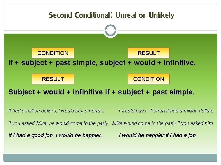 Second Conditional: Unreal or Unlikely CONDITION RESULT If + subject + past simple, subject