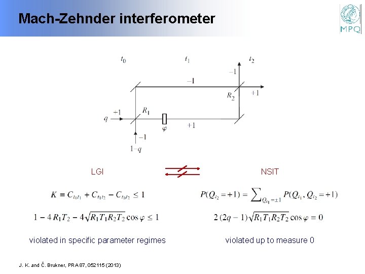 Mach-Zehnder interferometer LGI NSIT violated in specific parameter regimes violated up to measure 0