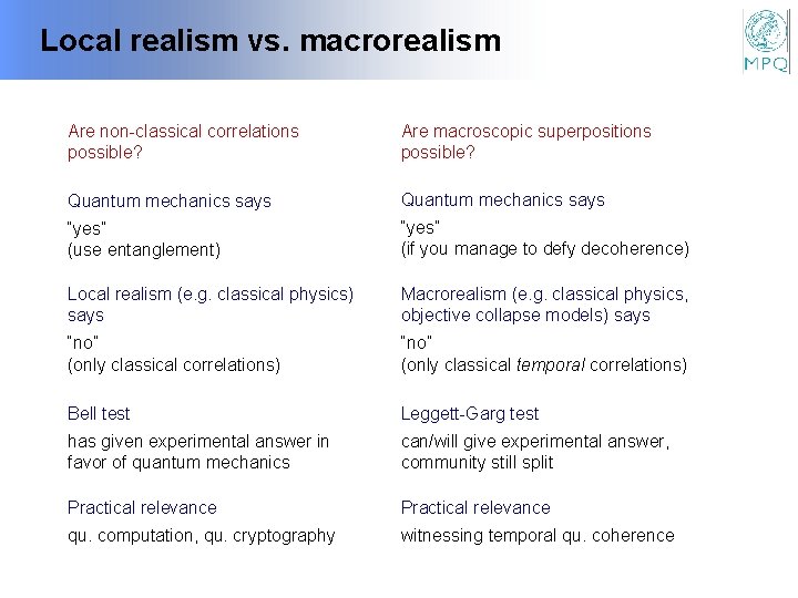 Local realism vs. macrorealism Are non-classical correlations possible? Are macroscopic superpositions possible? Quantum mechanics