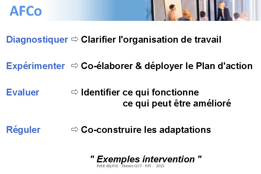 AFCo Diagnostiquer Clarifier l'organisation de travail Expérimenter Co-élaborer & déployer le Plan d'action Evaluer