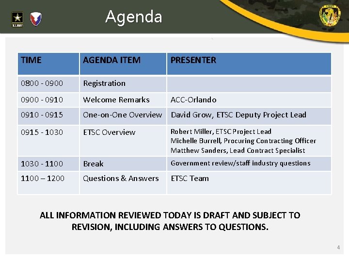 Agenda TIME AGENDA ITEM PRESENTER 0800 - 0900 Registration 0900 - 0910 Welcome Remarks