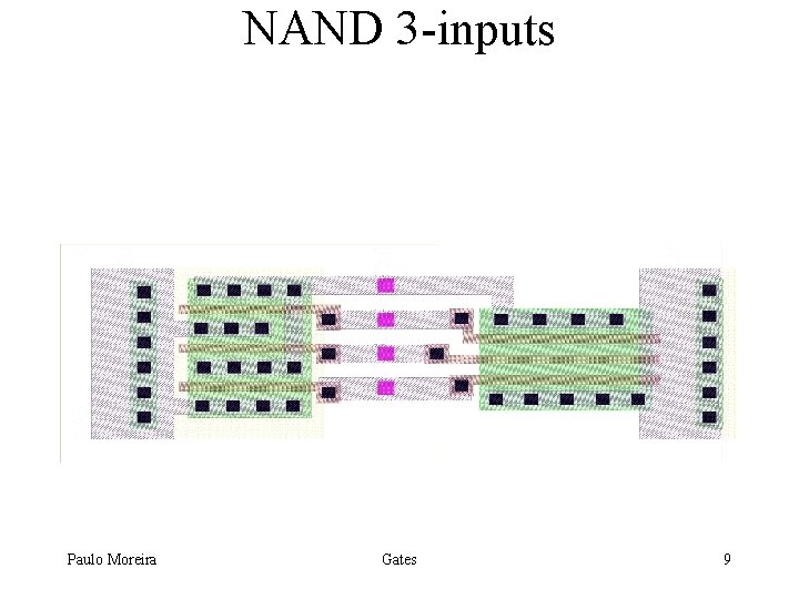 NAND 3 -inputs Paulo Moreira Gates 9 