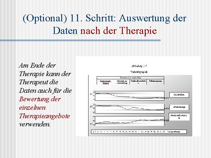 (Optional) 11. Schritt: Auswertung der Daten nach der Therapie Am Ende der Therapie kann