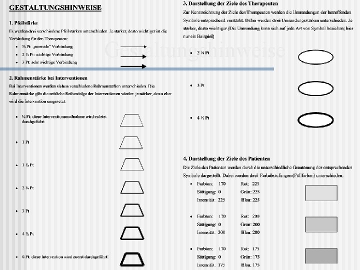 Gestaltungshinweise 