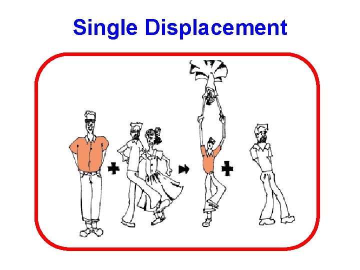Single Displacement 