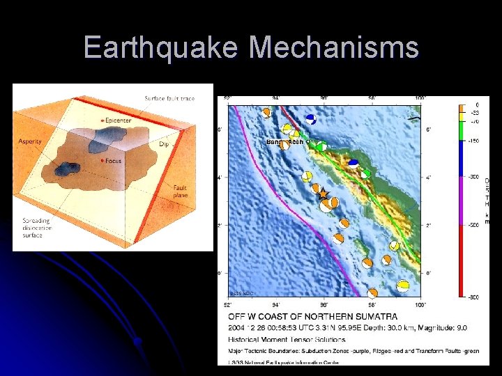 Earthquake Mechanisms 