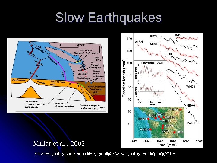 Slow Earthquakes Miller et al. , 2002 http: //www. geodesy. cwu. edu/index. html? page=http%3