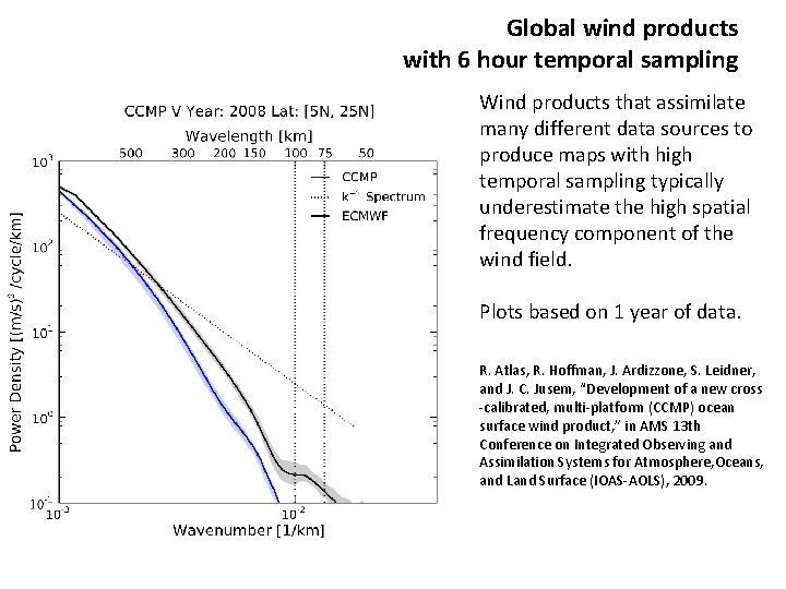 Global wind products with 6 hour temporal sampling Wind products that assimilate many different